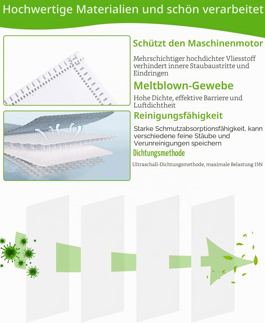 14 Stück KFI 357 Staubsaugerbeutel für Kärcher WD2 WD3 KWD1 KWD2 KWD3 WD3.200 - WD3.800 M/SE4001/SE4