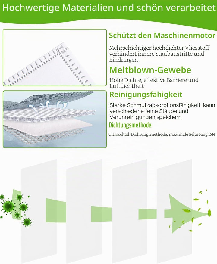 14 Stück KFI 357 Staubsaugerbeutel für Kärcher WD2 WD3 KWD1 KWD2 KWD3 WD3.200 - WD3.800 M/SE4001/SE4
