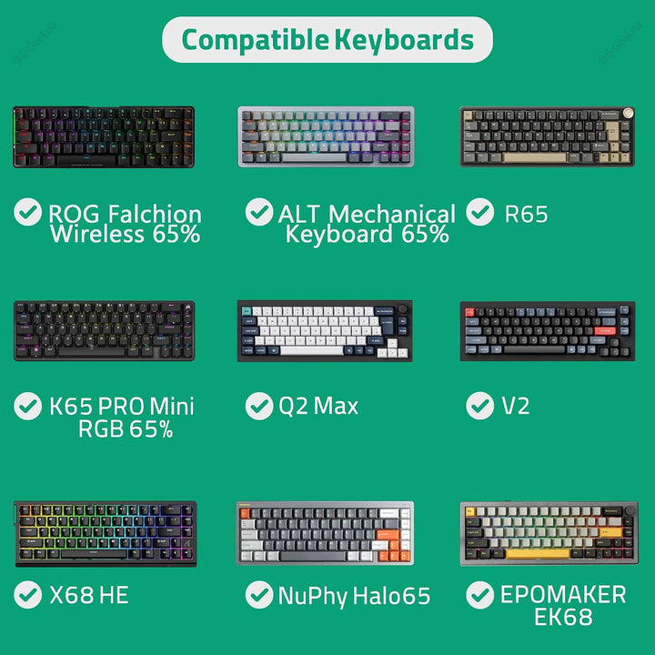 Geekria 65% Tastatur- und Maus-Kombinationstasche, Hartschalen-Reisetasche für 68 Tasten kompakte Ta