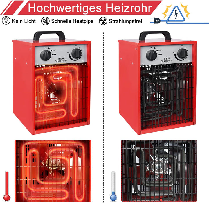 Heizlüfter Elektroheizung 5KW Elektroheizgebläse mit Integriertem Thermostat und Überlastschutz 400V