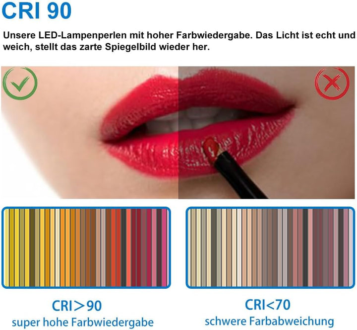Biubiubath 80x60cm LED Badspiegel mit Touch-Schalter,Badspiegel mit Beleuchtung,Beschlagfrei,Badezim