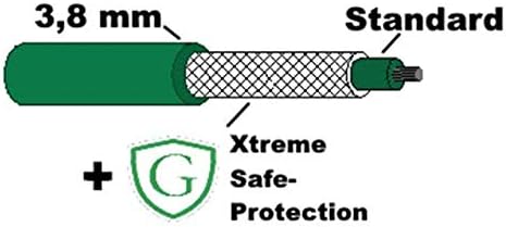 Genisys Viking iMow ® kompatibles Sicherheits Kabel + Xtreme Safe-Protection Ummantelung - Mährobote