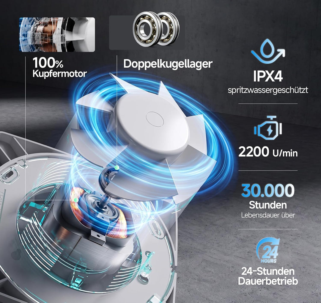 MOCINE Badlüfter 100 mm, Badezimmer Abluftventilator mit Nachlaufsteuerung 100mm-B05, 100mm-B05