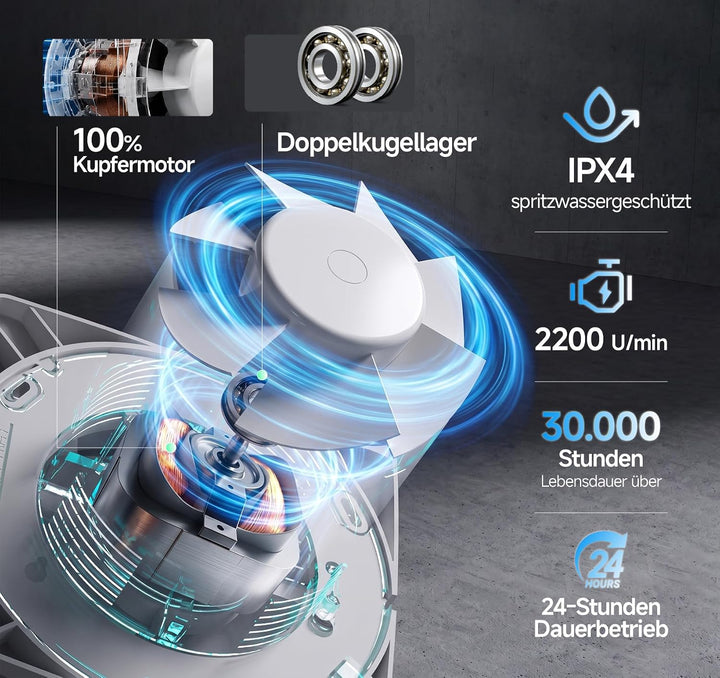 MOCINE Badlüfter 100 mm, Badezimmer Abluftventilator mit Nachlaufsteuerung 100mm-B05, 100mm-B05