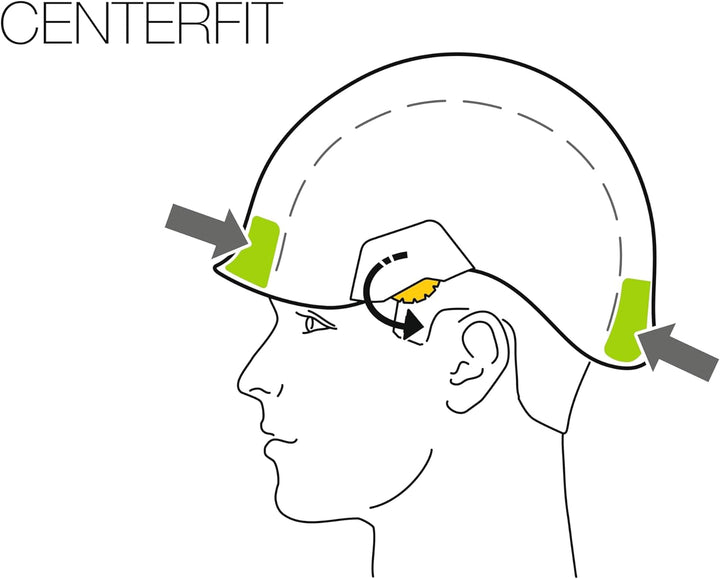 PETZL Unisex – Erwachsene Vent Schicht Kopfschutz, Gelb, Uni, Gelb