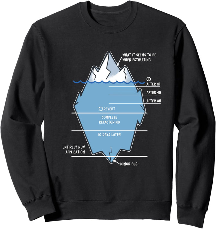 Entwickler Eisberg Programmierer Informatiker Coding Nerd Sweatshirt