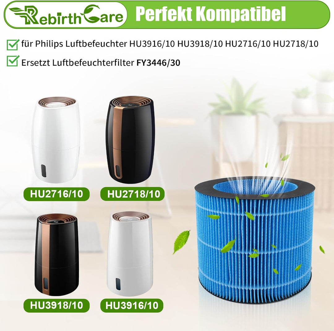 Rebirthcare 2 Stück AMF220 Ersatzfilter für Philips Luftreiniger AMF220/15 und HU3916/10 HU3918/10 H