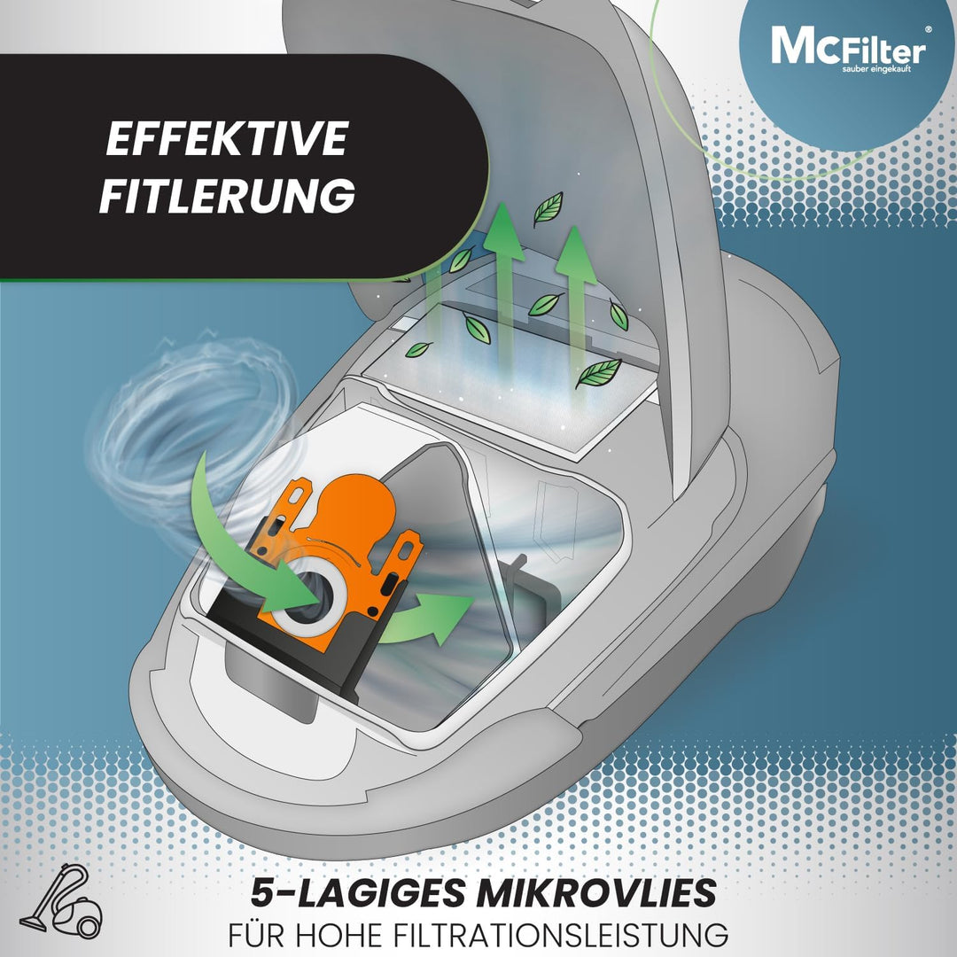 McFilter I 20 Staubsaugerbeutel kompatibel mit Siemens VSZ3B230 pureAir Staubsauger (Serie Z 3.0), 5