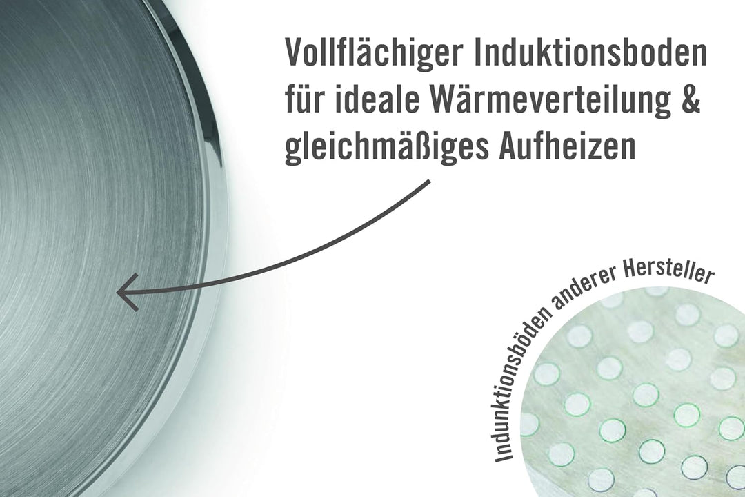 Woll Concept Kochtopf mit Deckel - Induktiv -, Ø 20 cm, 11 cm hoch, 3,4l - Geeignet für alle Herdart