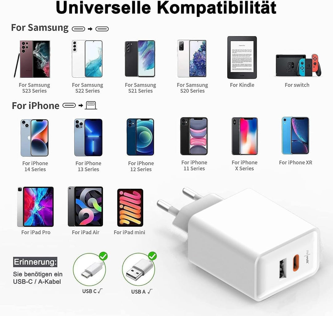 revolt Steckdose: 2er-Set 2-Port-USB-Netzteile, USB-C PD 65 W, USB-A QC 18 W, GaN (Netzteil Tablet,