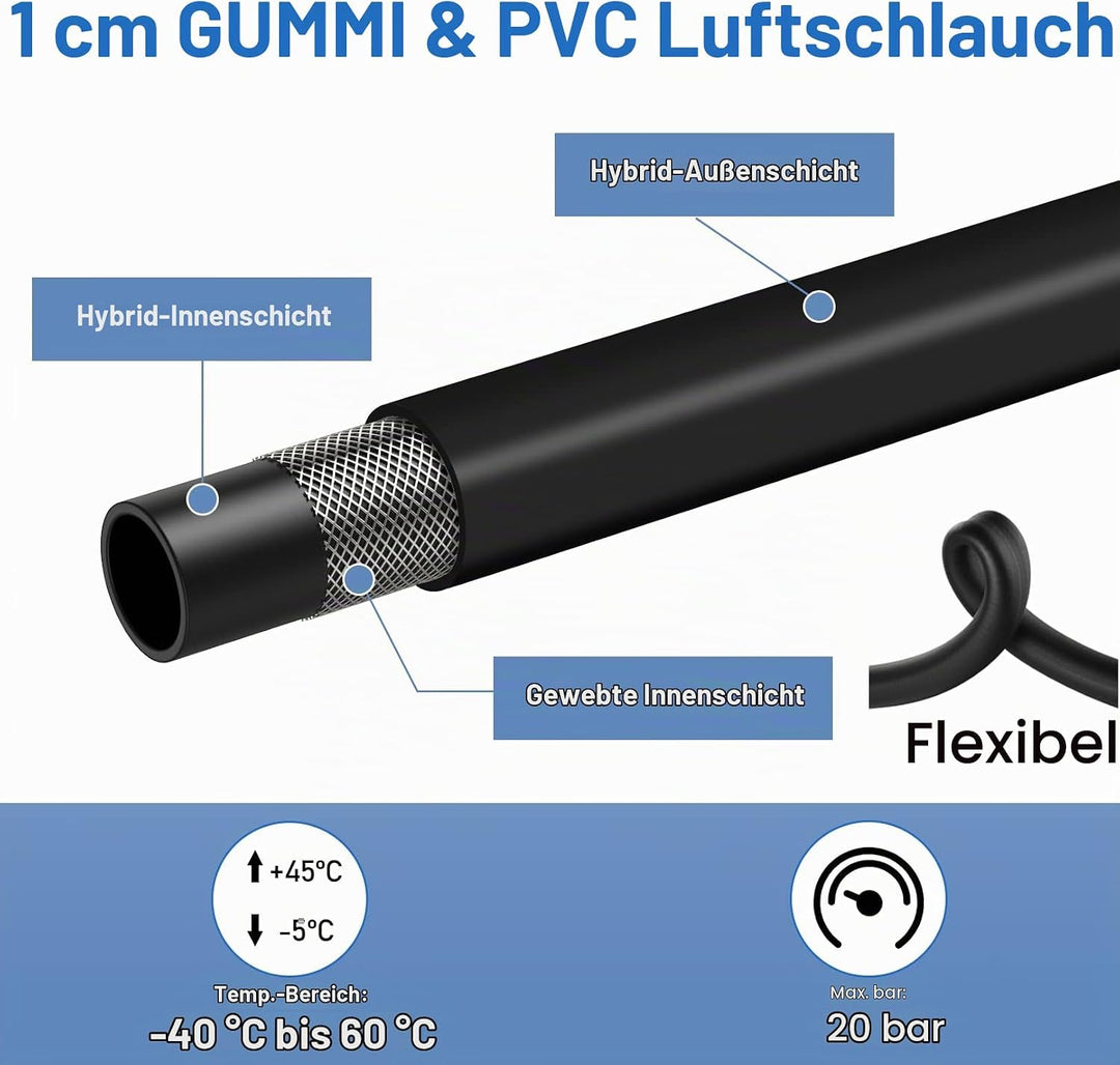 Druckluftschlauch Aufroller 15m + 1.5m | 180° Schenkbar Wand-Schlauchbox | Druckluftschlauchtrommel