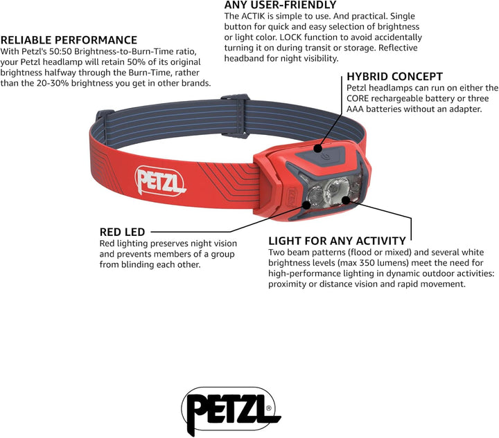 Petzl Actik Rot U, Rot U
