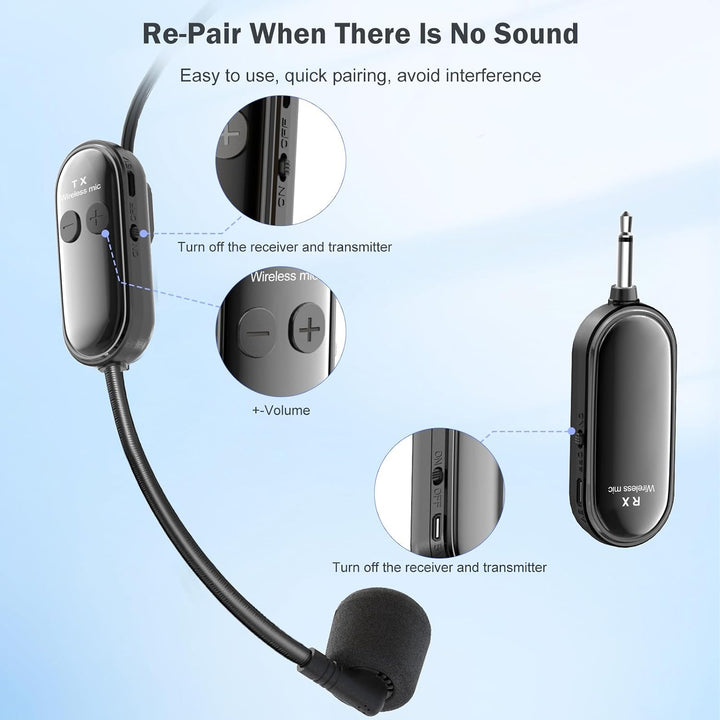 Wireless Mikrofon Headset 2 Set, Dual 2,4GHz Drahtloses Microphone, USB-C Aufladung Kabelloses Mikro