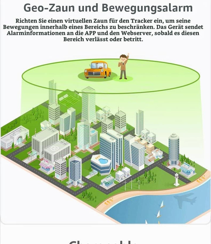 TKMARS 4G GPS Tracker, Mini GPS Ortungsgerät in Echtzeit weltweit, GPS Peilsender für Auto, Kinder,