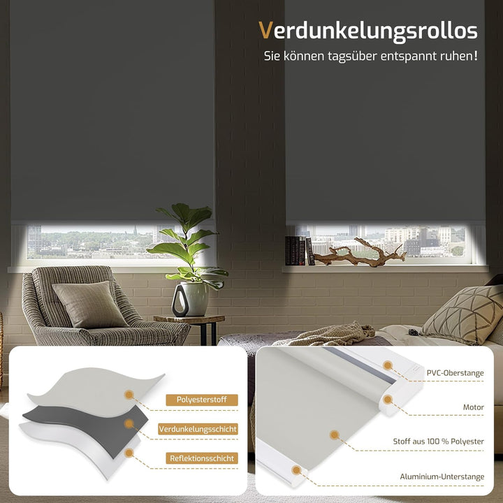 Grandekor Rollo Elektrisch 60x110cm Grau, Elektrisches Verdunklungsrollo Klemmfix ohne/mit Bohren, S