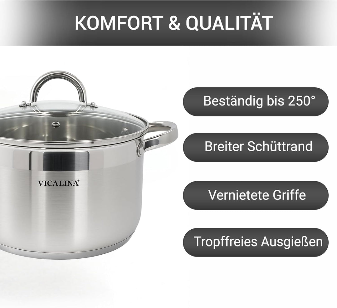 Edelstahl Topfset 6-teilig mit Glasdeckeln – Induktion geeignet – Spülmaschinenfest – Kochgeschirr S