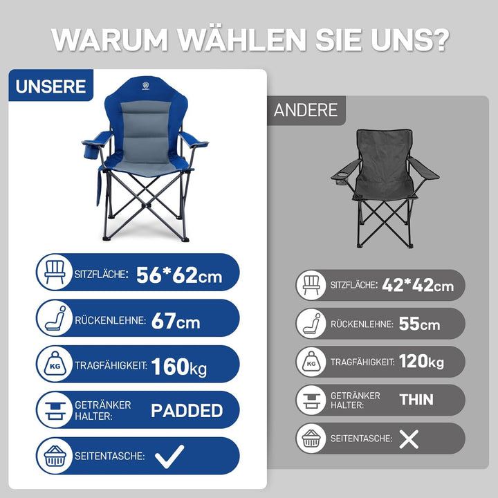 EVER ADVANCED Luxus Campingstuhl Faltbar 150 KG Belastbar Ultragross mit Hochlehner Bequem Gepolster