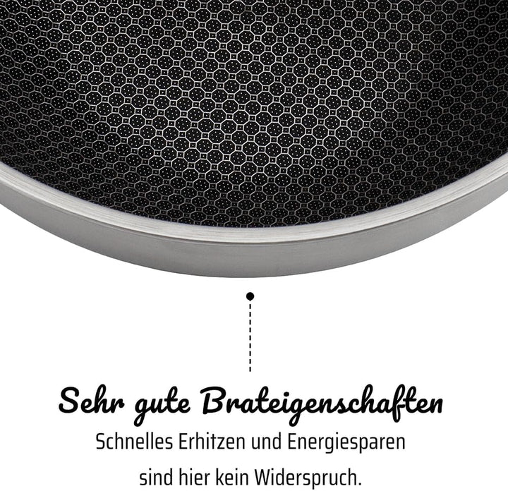 GSW Bratpfanne Inoxxa Black 32cm mit Gegengriff