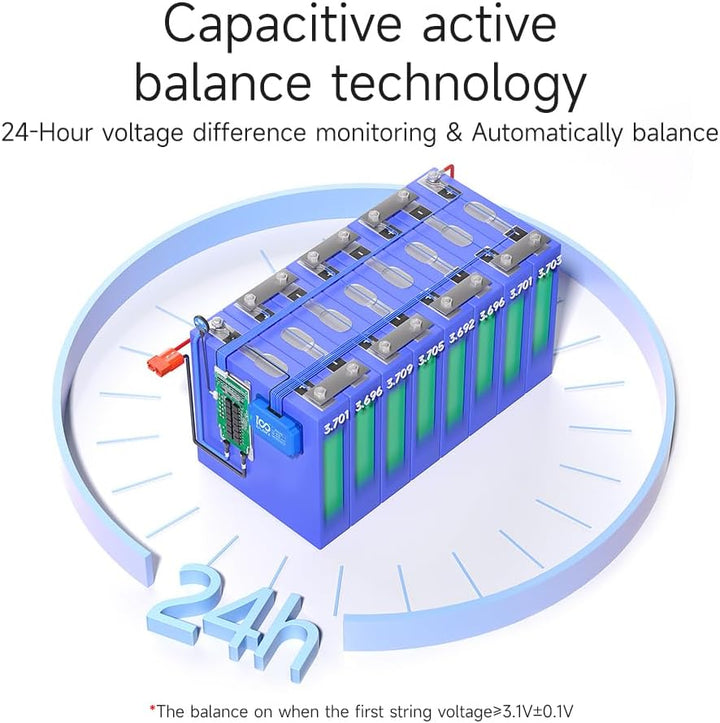 100 BALANCE Battery Balancer 5A Aktives Balancing-Modul für 7S Li-Ion (NMC/LFP) Akkupack, 7S