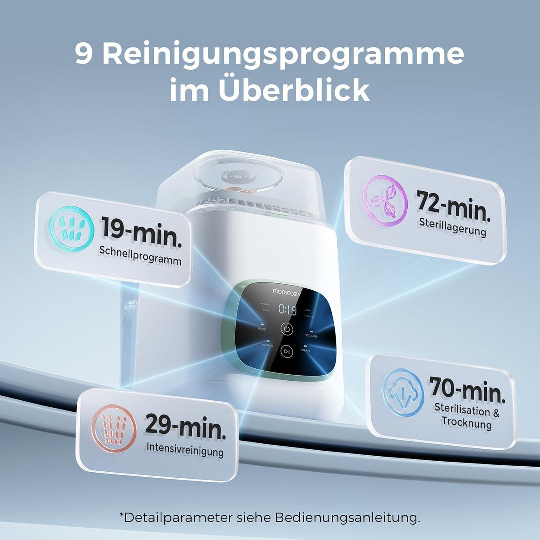 Momcozy KleanPal Pro Baby Bottle Washer Schnellster Flaschenreiniger mit Hochdruck &amp; Momcozy Offizie