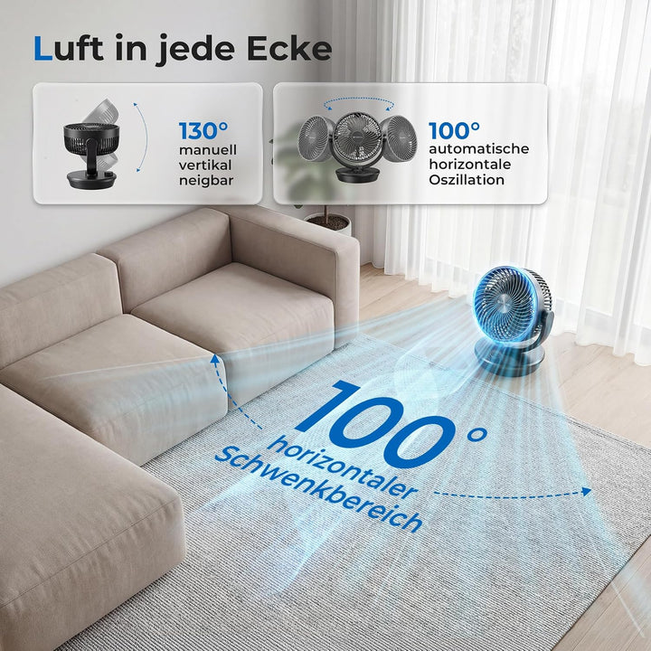 Ateroll Ventilator Leise, Tischventilator, 3D Turbo-Luftzirkulator mit 3 Geschwindigkeitsstufen, 130