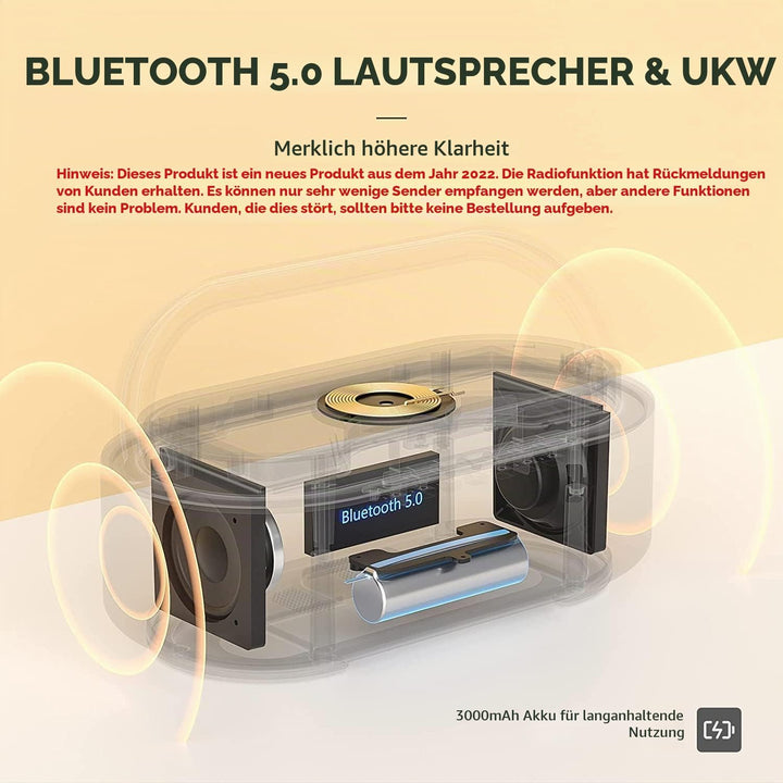 COLSUR Radiowecker Digital mit Wireless Charger, Bluetooth Lautsprecher mit USB-Ladegerät, Smart Wec
