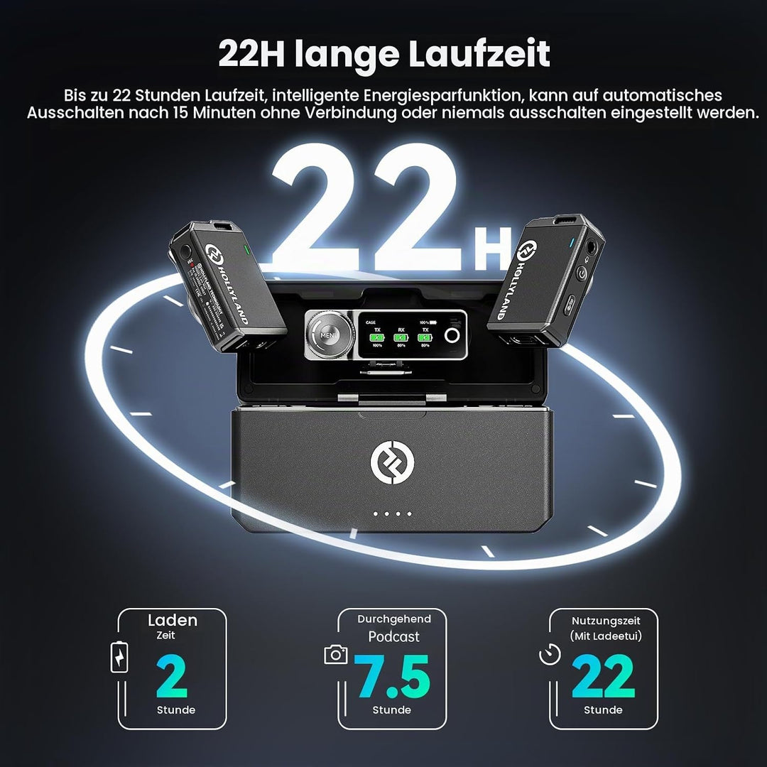 Hollyland Lark MAX Lavalier Mikrofon Wireless mit 2 Externe Mikrofone, 48kHz/24 bit Audioqualität EN