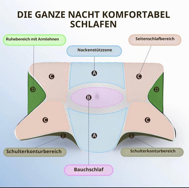 Curosleep Kissen, Ergonomisches Memory Foam Kissen für Seitenschläfer &amp; Rückenschläfer gegen Nackens