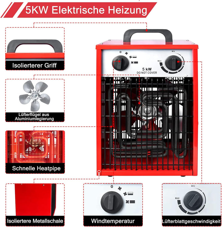 Heizlüfter Elektroheizung 5KW Elektroheizgebläse mit Integriertem Thermostat und Überlastschutz 400V