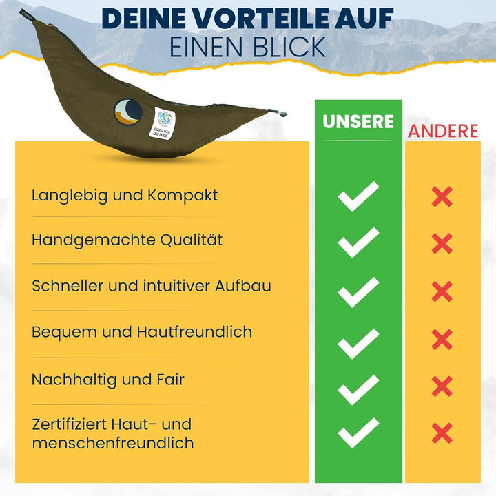Fair Trade &amp; handgemachte Compact-Leicht-Hängematte ARMEEGRÜN für Reisen, Camping und Alltag, 3,2 *