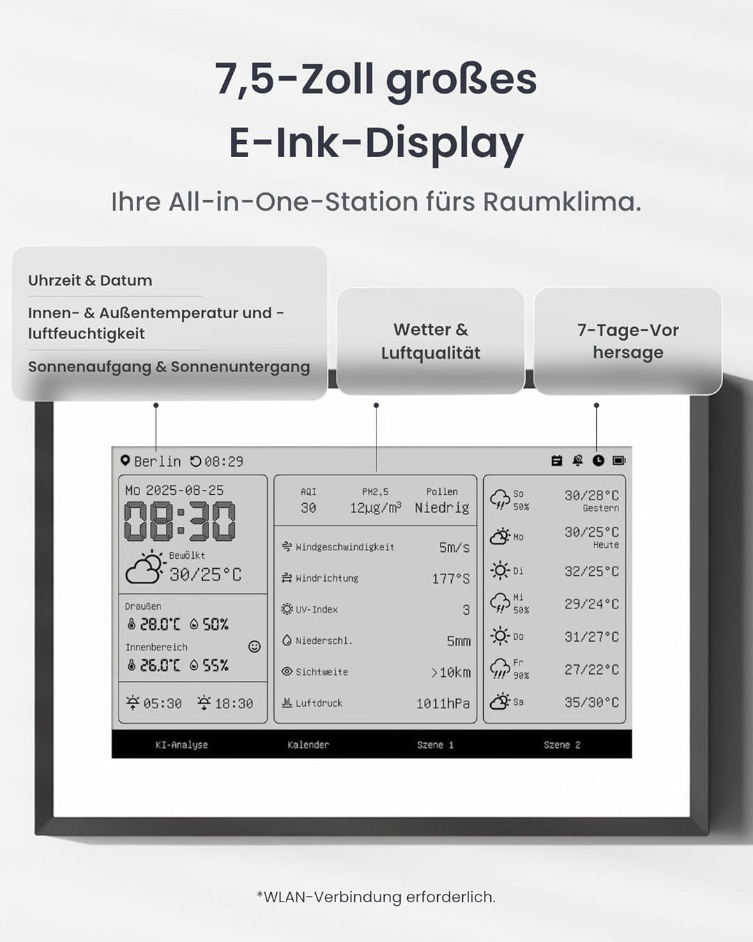 SwitchBot E-Ink Home Dashboard 2-in-1, Wetterstation WLAN mit Matter Hub 2 in 1 Combo, 2 in 1 Combo
