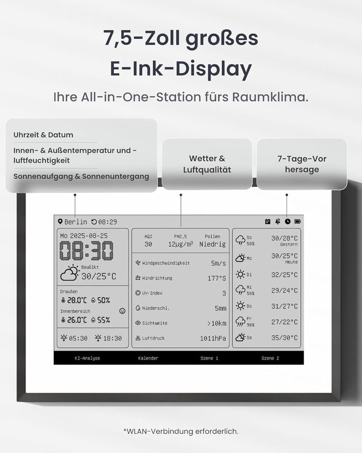 SwitchBot E-Ink Home Dashboard 2-in-1, Wetterstation WLAN mit Matter Hub 2 in 1 Combo, 2 in 1 Combo