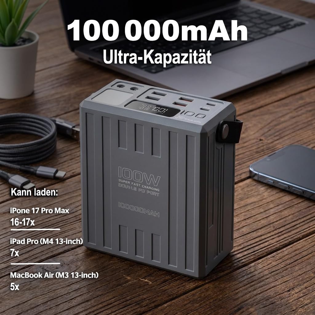 KONFULON Powerbank 120000mAh (444Wh, ca. 372Wh nutzbar) – 30W Schnellladefunktion, 5 Ausgänge (USB‑C