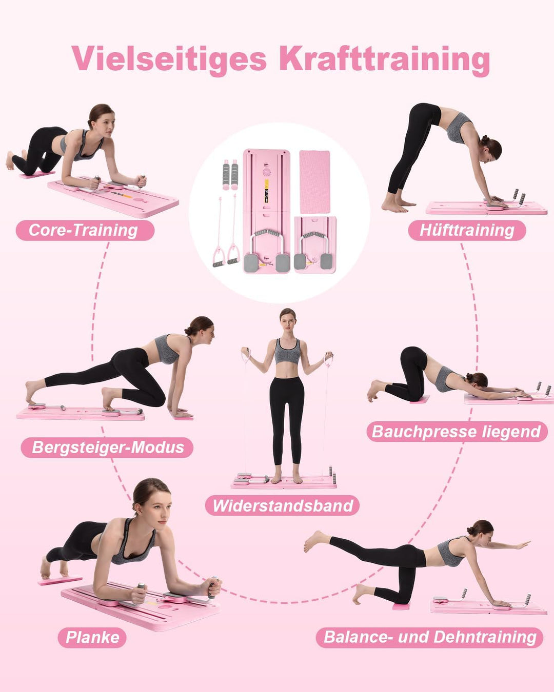 Pilates Board mit automatischem Rückprall – Faltbares Core-Trainingsgerät für Zuhause, inkl. Kniesch