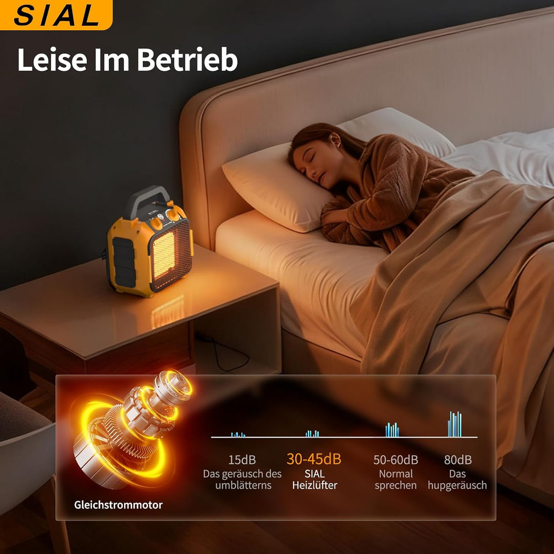 SIAL Energiesparender Heizlüfter 1000W, 42 dB, Raumheizung, PTC Thermostat PC1, PC1