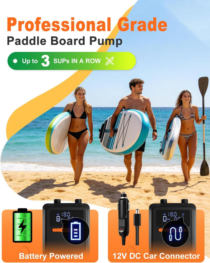 Mojimdo SUP Pumpe 20 PSI, 13.500 mAh Akku, 5 Modi, USB-C, 12V