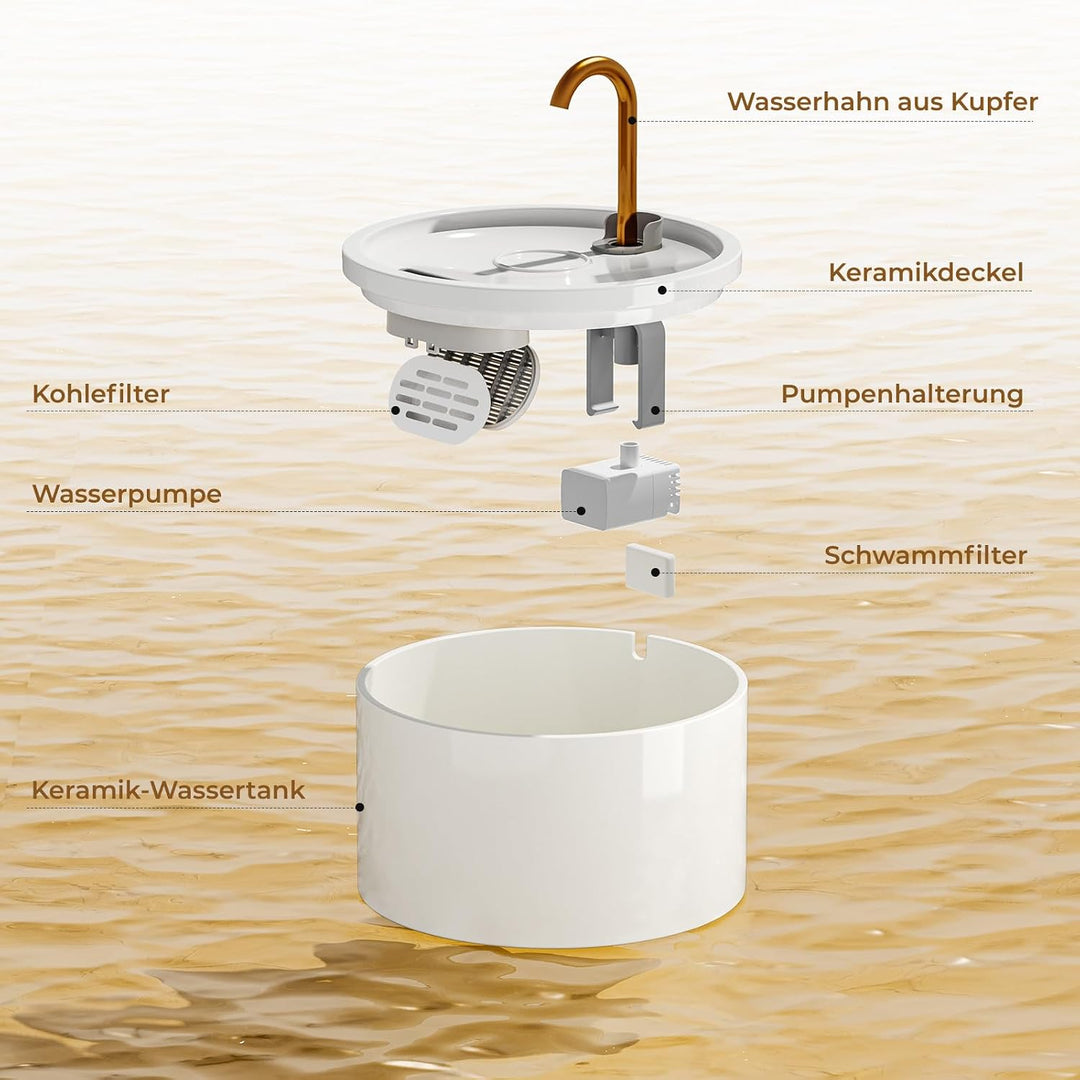 Katzenbrunnen Keramik, Trinkbrunnen für Katze 2.1L, Leiser Wasserspender Katzen, Hygienischer Pet-Br