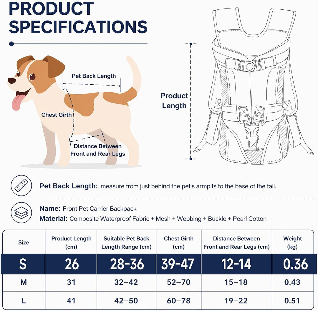 Hunderucksack bis 10kg, Verstellbarer Frontträger für Welpen &amp; kleine Hunde, Atmungsaktive Sicherhei