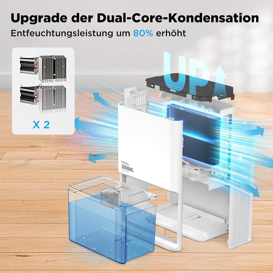 Luftentfeuchter 2000ml, 25dB Leiser Ersetzen Luftentfeuchter Granulat Elektrisch Energiesparender Ra