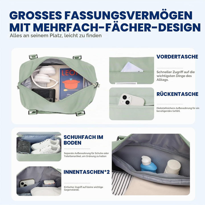 SEAFEW Reisetasche Damen 40x30x20 Ryanair Handgepäck Tasche Sporttasche (Weissgrün) 40x30x20(24L) 1,