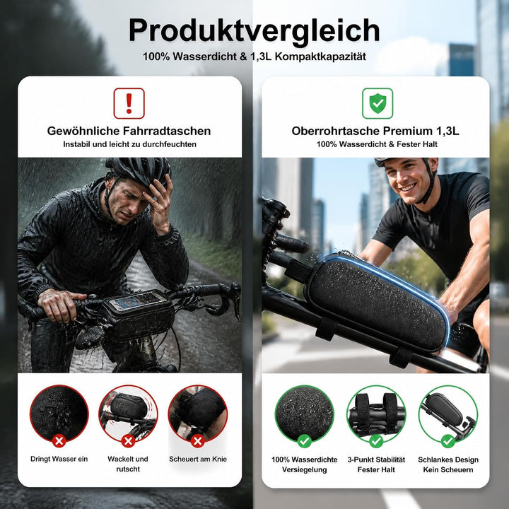 Oberrohrtasche Fahrrad 1,3 L kompakt für E-Bike