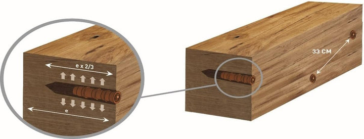 Dalep 609100 Holzinjektoren, ø 9,5 mm, 100 Stück