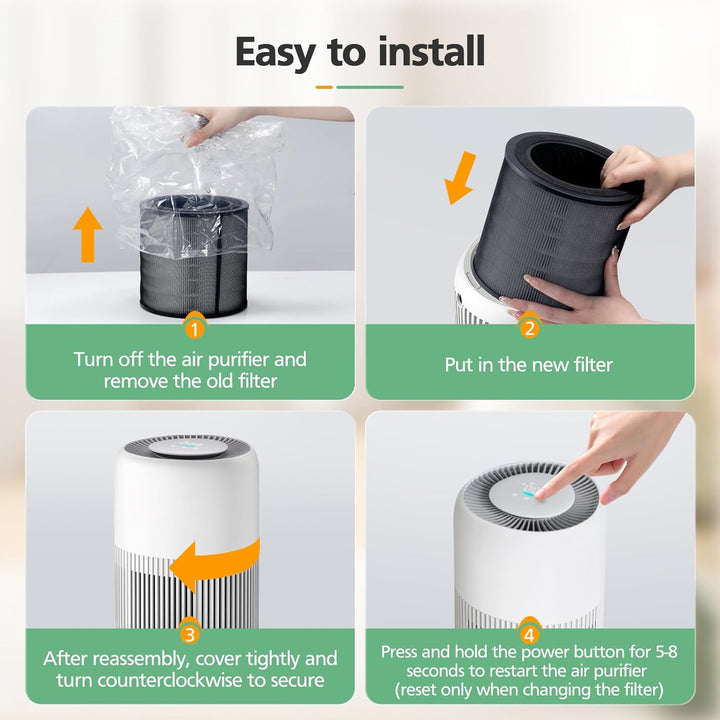 FY0910 Replacement Filter Compatible with Philips 900 Series AC0950 &amp; AC0951 Air Purifier, Filter &amp;