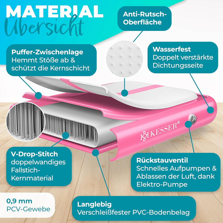 KESSER® Turnmatte Aufblasbar Airtrack Fitness-Matte Gymnastikmatte | inkl. Tragetasche &amp; elektr. Luf