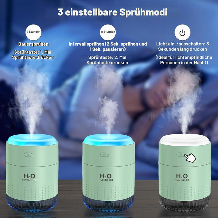 KARFUN Small Humidifiers,Portable Desk Humidifiers,Luftbefeuchter,Desktop Leiser Mini Luftbefeuchter