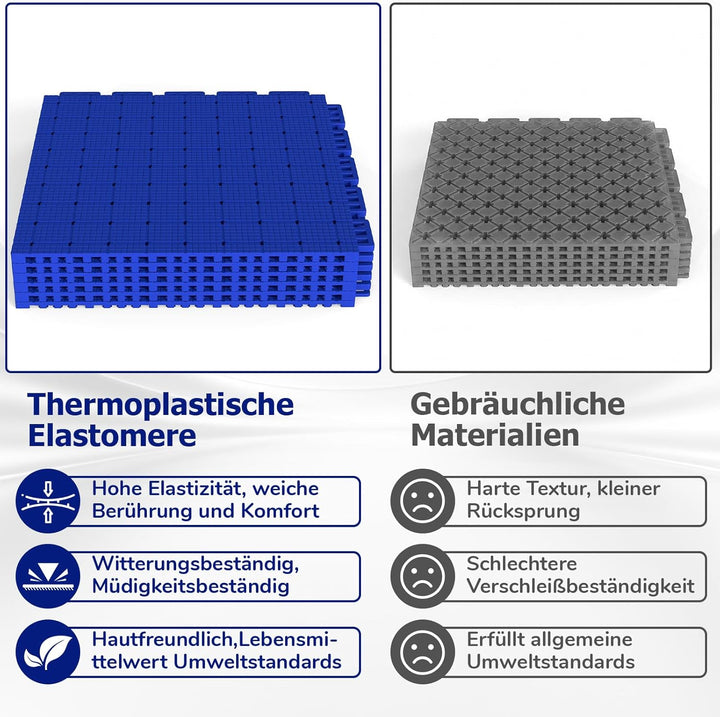 jxgzyy 24 STK Bodenschutzmatte Puzzlematte Set Sportmatte Gymnastikmatte Blau, Blau
