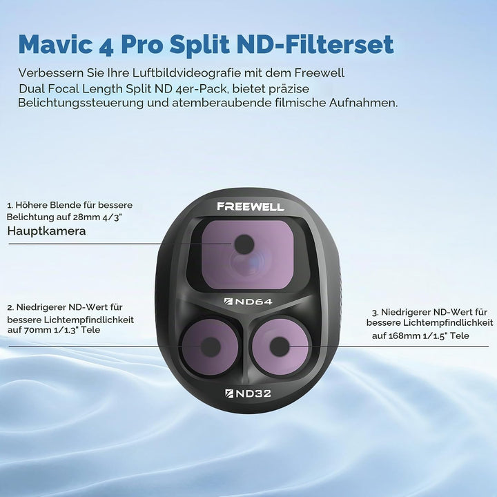 Freewell Split ND-Filter 4er-Pack für DJI Mavic 4 Pro – Split ND8/4, ND16/8, ND32/16, ND64/32 – Redu