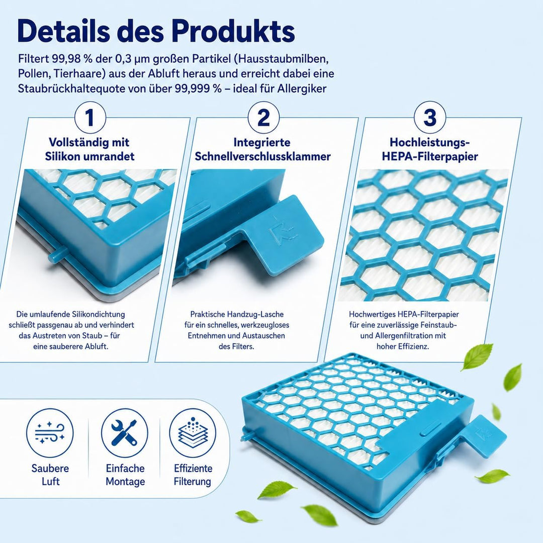 2 Stück Filterset für Miele Boost CX1 Allergy Active Staubsauger, Waschbarer Staubsauger Filter pass