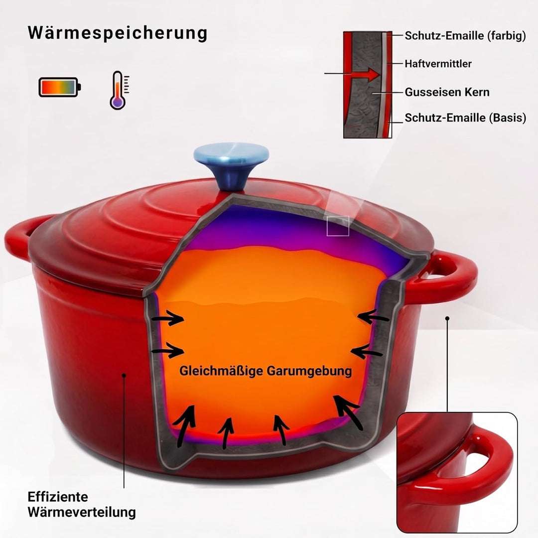 osoltus Bräter Gusseisen m. Deckel Emaille Bratentopf Gusseisentopf (rot, rund) rot rund, rot rund
