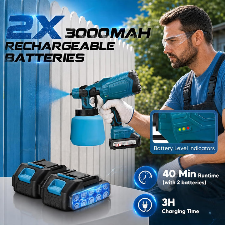 Farbsprühgerät, Elektrisches Farbsprühsystem mit 2x3000mAh Akku, 5 Düsen &amp; 3 Sprühmuster, 1400ml Beh